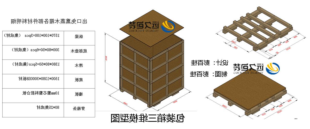 <a href='http://xypk.purogol.com'>买球平台</a>的设计需要考虑流通环境和经济性